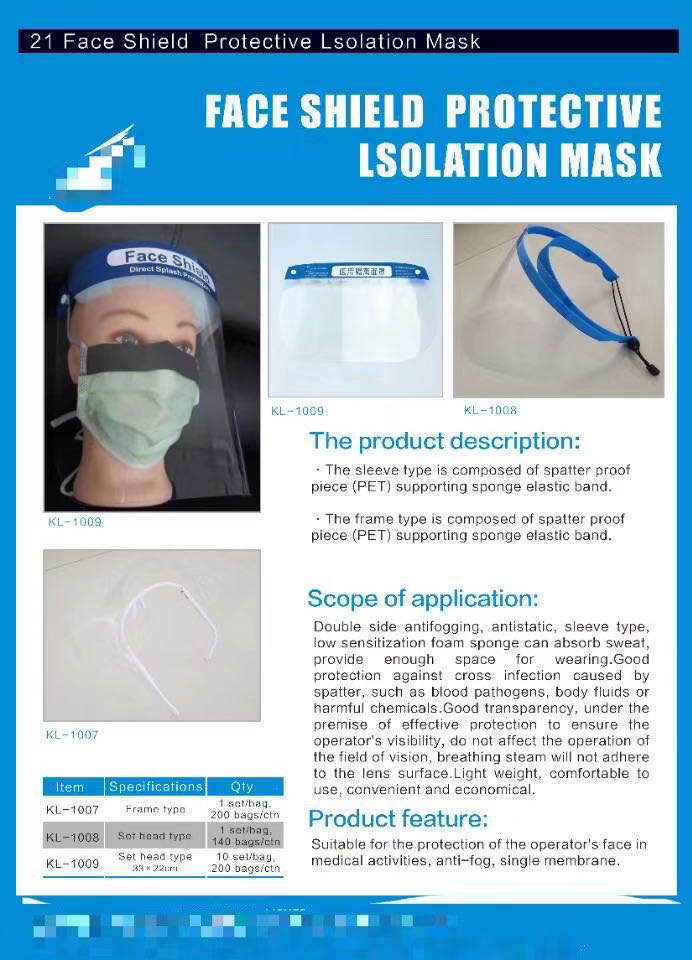 Face Shield